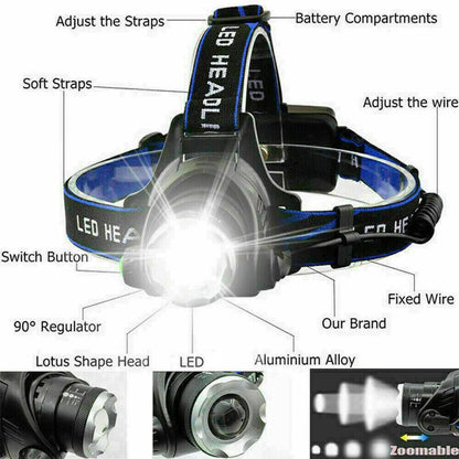 Rechargeable LED Headlamp 990000 Lumens Brightness