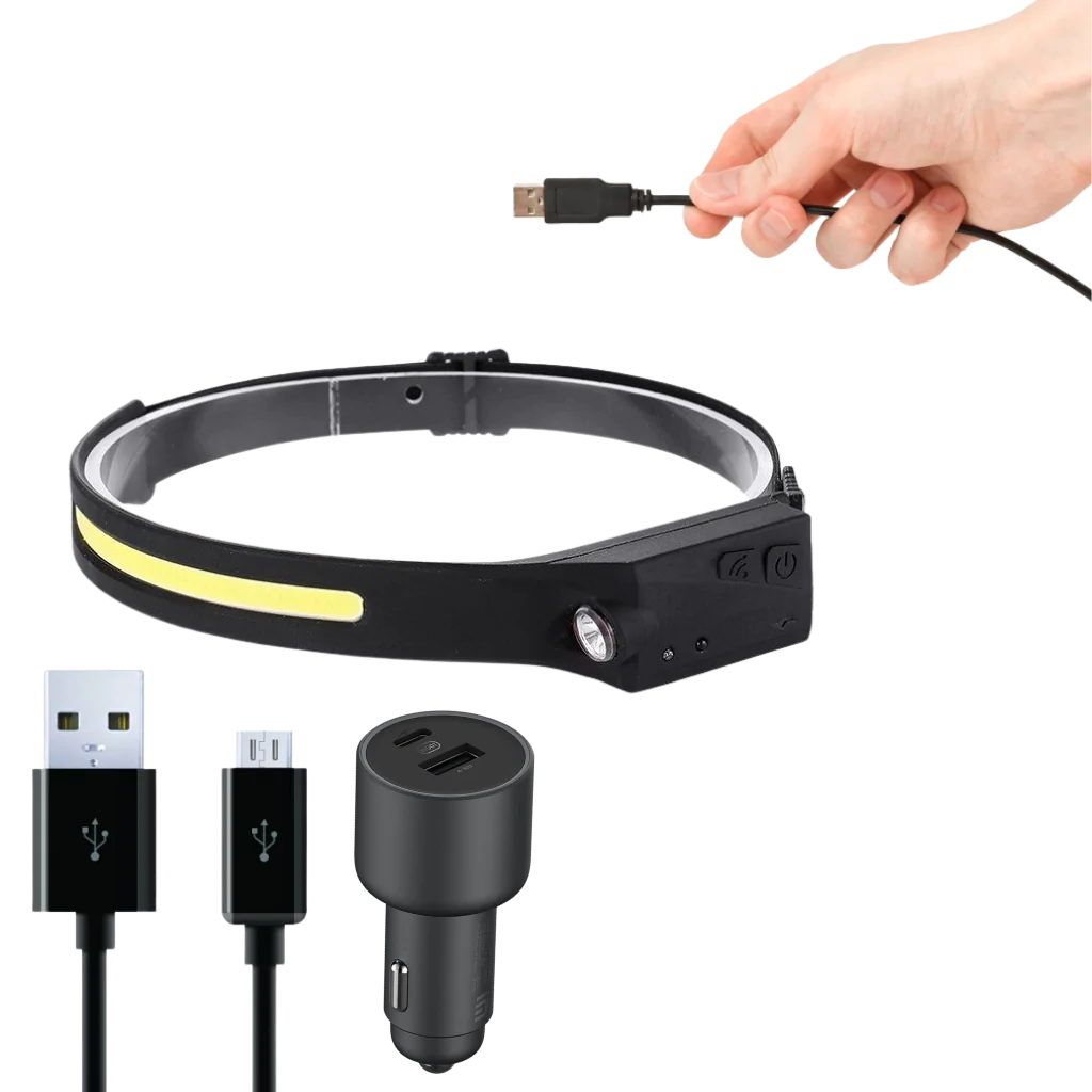 Rechargeable LED Headlamp Light