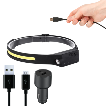 Rechargeable LED Headlamp Light