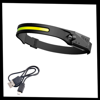 Rechargeable LED Headlamp Light