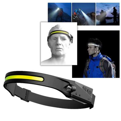 Rechargeable LED Headlamp Light