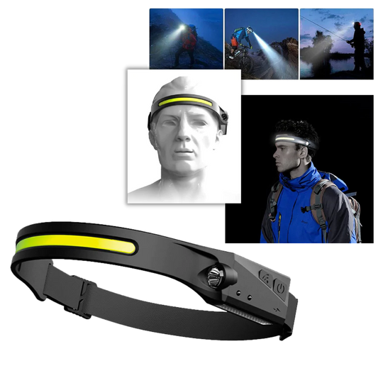 Rechargeable LED Headlamp Light