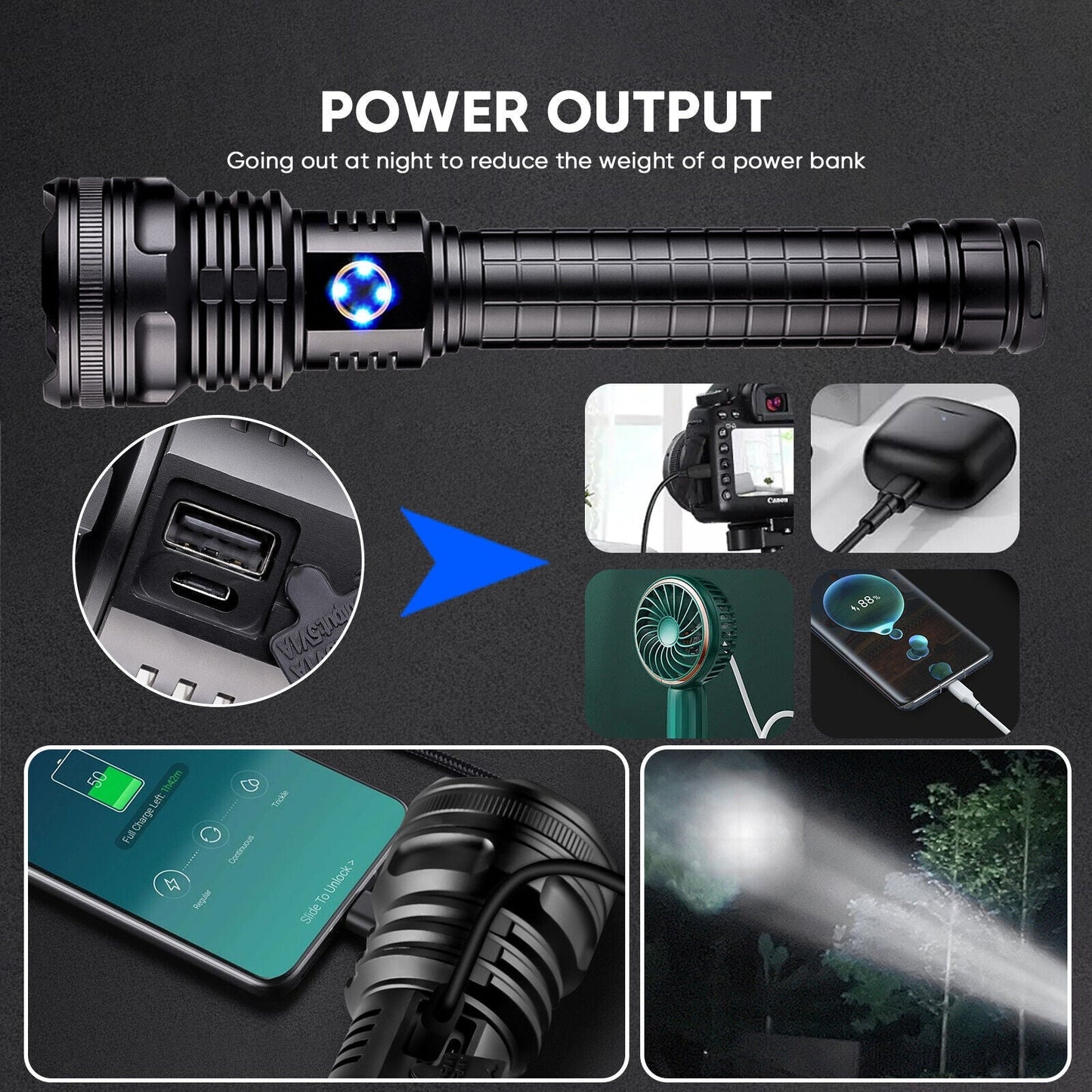 XHP90 USB Rechargeable LED Flashlight 99000 Lumens