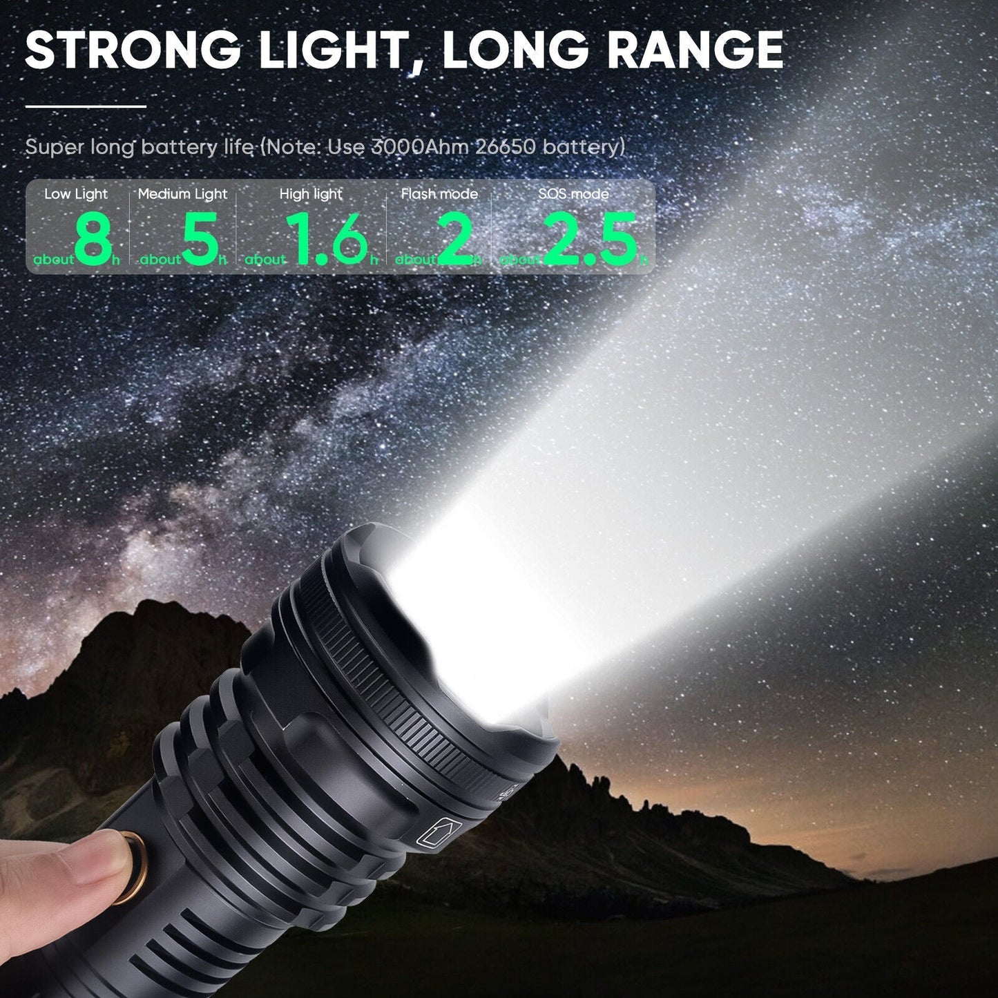 XHP90 USB Rechargeable LED Flashlight 99000 Lumens