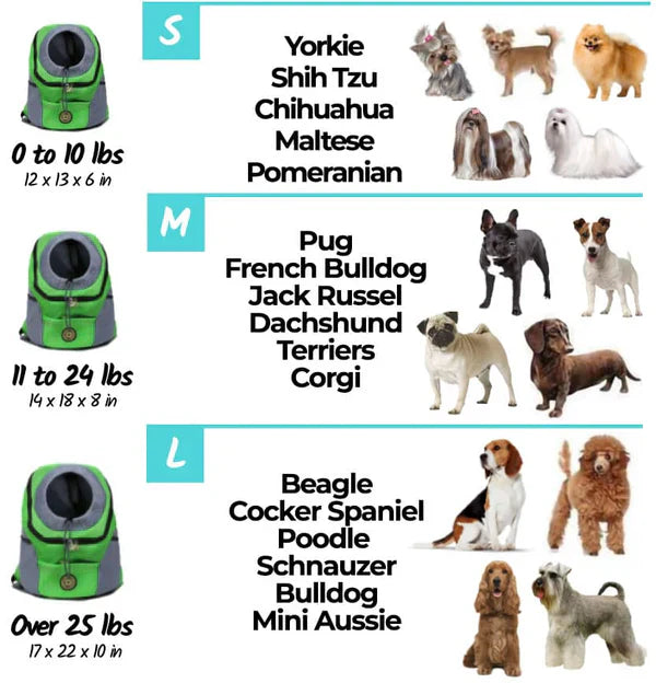 Pet Backpack Adjustable Carrier for Dogs and Cats