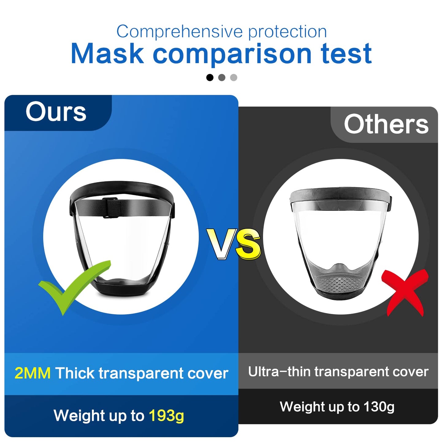 Anti-fog Face Shield Protective Shield