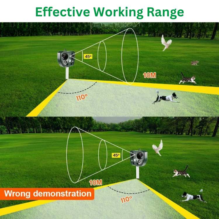 Ultrasonic Pest Repeller Device