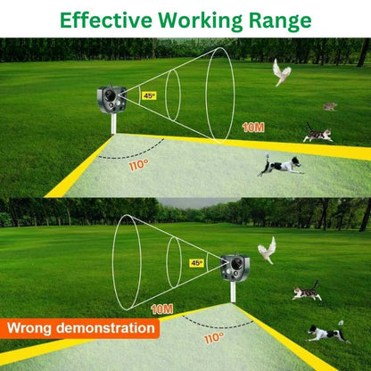 Ultrasonic Pest Repeller Device