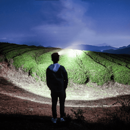 USB Rechargeable LED Headlamp Light