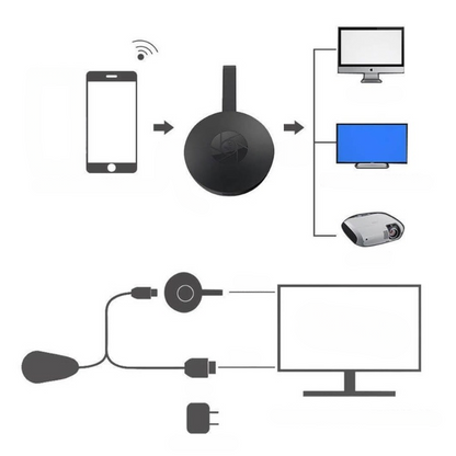 Wireless Video Streamer Chromecast Device TV Streaming Mirroring